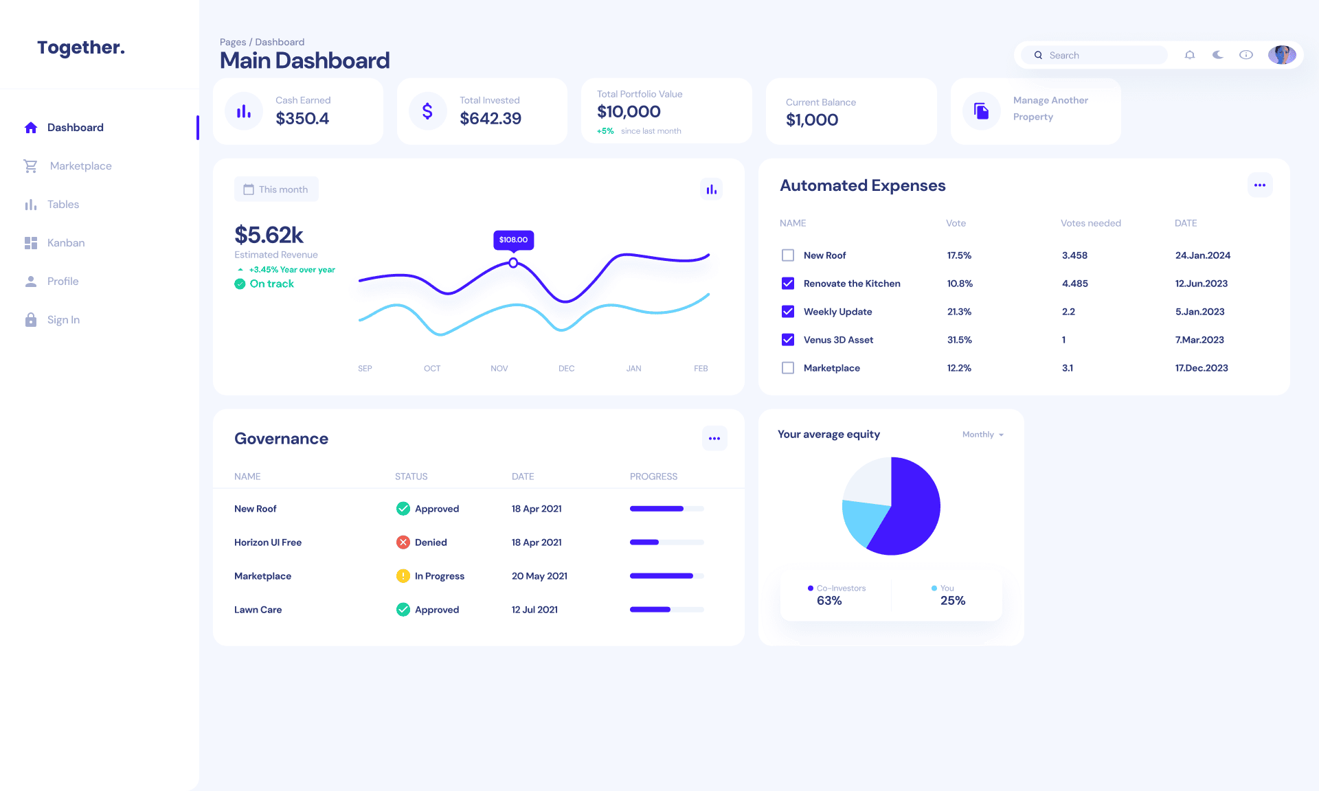 stats